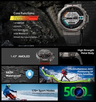 Reloj Inteligente Deportivo DM58 con GPS, Resistente al Agua 5ATM, Batería de 500mAh, Llamadas BT, Monitoreo de Frecuencia Cardíaca, Oxígeno en Sangre y Sueño para Hombres y Mujeres