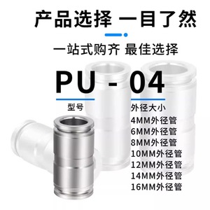Baocn Stainless Steel Pneumatic Fittings 4 6 8 10 14 16 Mm <b>Quick</b> Connect Locknut Type For Air Hose <b>Connector</b> - Product Image 3