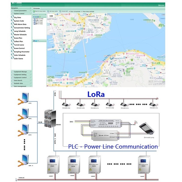 Intelligent Remote Control Street Lighting Management System Using Hybrid Solution Wireless Transmission Power Line