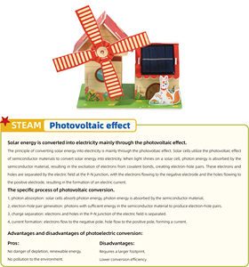 <span class=keywords><strong>DIY</strong></span>-Technologie-Set für Grundschüler: Handgefertigte Solar-Windmühlen, Wissenschaftliches Lernspielzeug, MINT-Kit, CE-Zertifiziert, Individuell Anpassbar - Product Image 4
