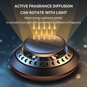 <span class=keywords><strong>2025</strong></span> Thiết Kế Mới Xe Phụ Kiện Nội Thất Tinh Dầu Nước Hoa Xe Năng Lượng Mặt Trời Xoay Hương Thơm Khuếch Tán - Product Image 3