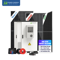 Système de Stockage d'Énergie Commercial et Industriel JApower 80kW 240kWh Tout-en-un Hybride ESS pour Onduleur Hybride Deye, Stockage PV, EMS Intelligent