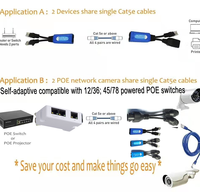 CCTV dos cámaras IP Power over Ethernet módulo pasivo probador adaptador divisor POE extensor