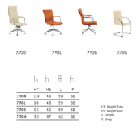 Chaises pivotantes de bureau de direction ergonomiques et stables de fabricant italien de qualité supérieure pour le bureau