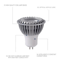 Lumière LED SMD de haute qualité 5W 7W GU5.3 GU10 E11 E12 E14 E17 E27 Mini projecteur LED Lampe moderne de bureau IP44 ROHS 3000K MR16
