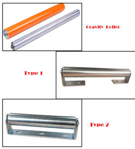 Stand destek braketi ile GCS toptan yerçekimi rulo paketi - Product Image 4