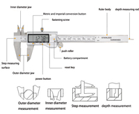 Étrier numérique tout métal 0200Mm Fraction Mm pouces étriers électroniques avec certificat d'étalonnage
