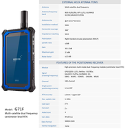 Tablette PC robuste G71 GNSS RTK 7 pouces 2200 nit 8+128 Go IP67 Android 13 GPS GLONASS BDS Galileo RTK centimétrique pour la topographie SIG