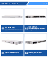 Ports E1 avec sauvegarde 1+1, transmet 30 canaux vocaux avec multiplexeur FE PCM, voix sur 2 E1, PCM-MUX 30 téléphones + 2FE