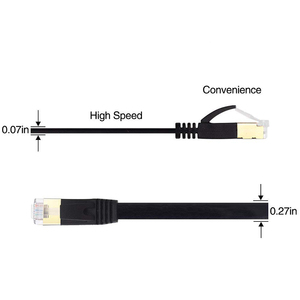 Cavo di Rete Ethernet <span class=keywords><strong>UTP</strong></span> Cat6/Cat7/Cat5 per Esterni, 305m, 20% Rame, PoE, Cavo di Comunicazione LAN - Product Image 3