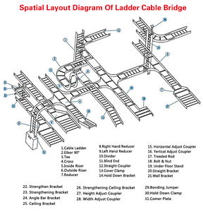Customized Materials <b>cable</b> ladder <b>tray</b> steel Laying of large-diameter, large-capacity power <b>cables</b> - Product Image 6