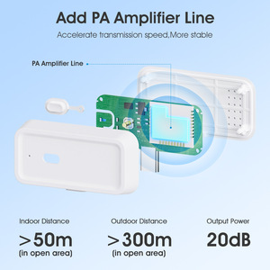 <span class=keywords><strong>Repetidor</strong></span> Wi-Fi Tuya Smart Home Tipo-C, Extensor <span class=keywords><strong>de</strong></span> Señal, Amplificador y Transmisor con Control por Aplicación - Product Image 3