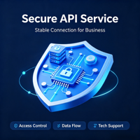 Software de Desarrollo de Pasarelas de Modelos de IA, Licencia de Suscripción para Integración Multi-LLM, Acceso a API Estable, Soporte Técnico para Desarrolladores.