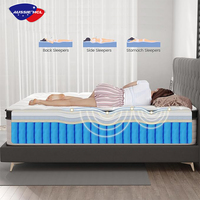 Fundas Protectoras para Colchones Modernos de Primera Calidad para el Hogar, Importación al por Mayor, Muebles en Caja, Colchón de Resortes de Gel Tamaño King
