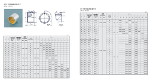 Douille PM 3040 DX Palier lisse, EGB E50 Métal Polymère Composite Palier lisse, BK02 <span class=keywords><strong>POZ</strong></span> SF-2 Palier sans huile - Product Image 4