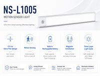 Lampu LED Bawah Kabinet Modern IP44 dengan Peredupan Halus dan Sensor Gerak untuk Dapur, Kamar Mandi, dan Cermin