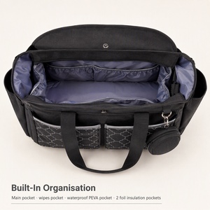 Sac à couches OEM personnalisé imprimé géométrique, sac fourre-tout pour maman, ensemble de voyage pour bébé, emballage avec logo de marque privée pour distributeur en gros - Product Image 6