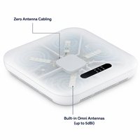 Solución Global Multibanda B1 B3 B7 B8 para Interiores 4G ENodeB 2x125mW FDD Small Cell con Soluciones de Mixto de Productos Personalizadas por Expertos