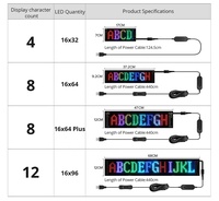 Nouveau Panneau Publicitaire LED Matrice Flexible Programmable 5V RGB pour Fenêtre Arrière de Voiture – Afficheur de Messages Défilants RGB