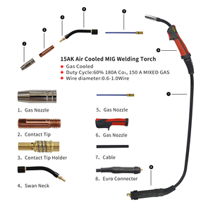 FEIMATE Chất Lượng Cao Bán Hot MIG15AK CO2 Hàn Điện <span class=keywords><strong>Torch</strong></span> 3M / 4M / 5M Chiều Dài Cáp - Product Image 5