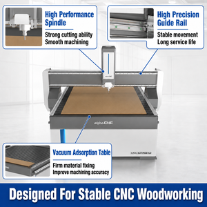 เครื่องแกะสลักไม้ซีเอ็นซี <span class=keywords><strong>Alpha</strong></span> Discount Wood Cnc Routers 3 แกน สำหรับไม้ MDF ไม้อัด อะคริลิก รุ่น 1325 สำหรับงานเฟอร์นิเจอร์แผ่น - Product Image 3