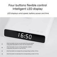 Kipas Meja Digital LED dengan Kepala Berputar, untuk Kantor Rumah, USB Rechargeable, Baterai 4000mAh, Kipas Portabel