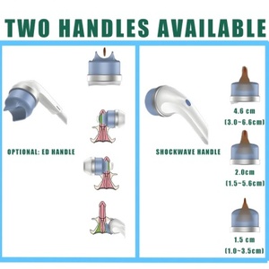 Mesin terapi portabel, alat terapi rehabilitasi penghilang rasa sakit - Product Image 3
