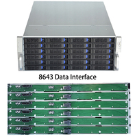 Boîtier de serveur en rack 4U ATX à 24 baies, échange à chaud, planche arrière SAS SATA, ventilateurs de refroidissement, châssis industriel, USB, en stock