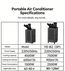 Custom Powder Coated Metal Casing Digital Control Mobile Air Conditioner Portable Industrial AC With Smart Factory Low Investmen - Product Image 6