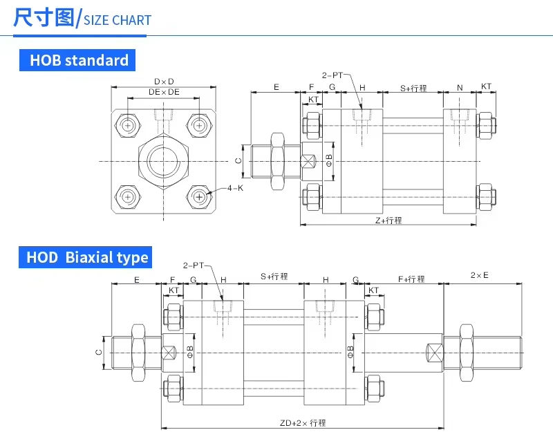 US CE Approved Motor Grader Moldboard Lift Earring Mount MOB Series Piston Rod Stable Grading Alignment Hydraulic Cylinder 16 H8bc73fbeb35449aa9af311a9a25c5cddg