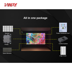 <span class=keywords><strong>LED</strong></span>显示屏深圳厂家直销4k高清GOB室内全彩800cd/m2亮度零售店<span class=keywords><strong>LED</strong></span>视频墙 - Product Image 6