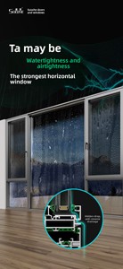 Mỹ cmech hai chiều Hộp Truyền chống Pry khóa điểm khóa ghế bên ngoài phẳng mở phẳng đẩy Treo Cửa Sổ Cửa Sổ - Product Image 3