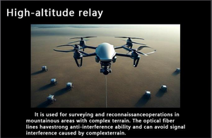 Drone FPV 10 pouces avec contrôleur de vol F405 V3 60A Capacités longue distance 10km Accessoires pour drones - Product Image 5