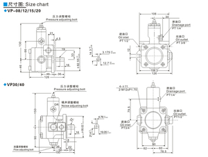 Bombas Hidráulicas Serie VP en Estado Nuevo, Bomba de Paletas de Desplazamiento Variable, Modelos VP45-FA3, Bomba Hidráulica de Tipo Engranaje - Product Image 6