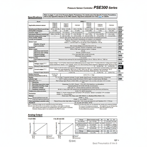 Contrôleur de capteur de pression numérique SMC Pneumatics PSE300-LC - Product Image 1