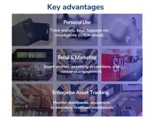 2.4GHz không dây đèn hiệu thẻ lạnh nhiều lớp đèn hiệu thẻ gần nhận thức Thẻ - Product Image 2