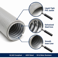 Conduit flexible en acier galvanisé étanche à l'eau, résistant aux vibrations, pour extérieur, conduit métallique en PVC LFMC pour HVAC