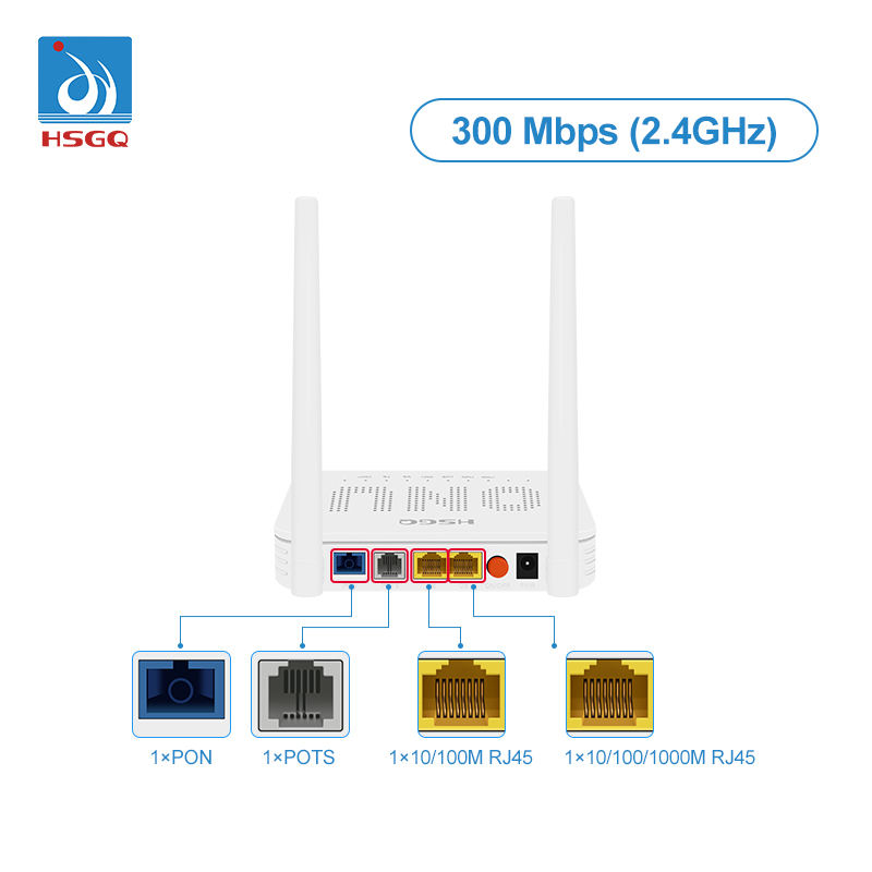 HSGQ-X111W Gigabit Ethernet ONU Router for FTTH FTTB FTTX Networks, 1GE ...
