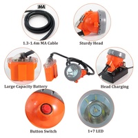 Casque de sécurité industriel LED rechargeable anti-explosion personnalisé KL8M, lampe minière, étanche IP67, 400 lumens, faisceau réglable, SOS