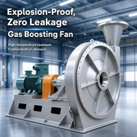 Ventilateur centrifuge CC sans balais compact à haute pression statique pour le refroidissement des équipements de réfrigération commerciale - Fabrication OEM