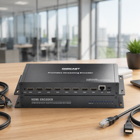 Encodeur vidéo HD H.265 HEVC 1080p, encodeur HD vers Ethernet IPTV RTMP pour la diffusion en direct et la diffusion télévisuelle