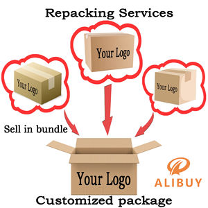 Agentes de comercio general confiables 1688 Taobao busca socios de compra en China - Product Image 2