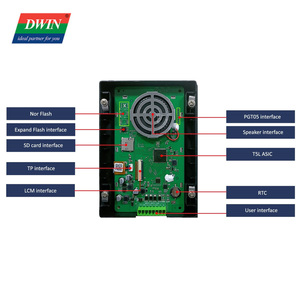 5 Inch 800*480 Pixels Resolution 16.7M <strong>Colors</strong> HMI IPS TFT LCD <strong>Display</strong> Screen Lcd Modules Touch Panel with Enclosure - Product Image 3