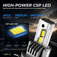 Ampoules de phare LED H7 12V 24V pour voitures et camions CSP LED 6500K Blanc avec ventilateur de refroidissement M5