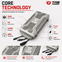 TRB POWER E-Motorcycle PMSM FOC Controller 100V 35kW 140V 80kW 800A Peak for Sur-Ron Ultra Bee Talaria MX5 Pro Conversion Kit