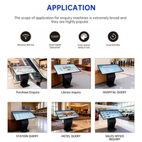 Ikinor - Quiosco Interactivo con Pantalla Táctil de 55 Pulgadas, IP65, para Interiores, con Soporte de Pie, para Publicidad e Información, 1 Año de Garantía, para Compras