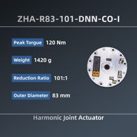 ZBDynamiX 101:1 Actionneur de joint robotique harmonique ZHA-R83-101-DNN-CO-I pour robot collaboratif humanoïde, robot chien, machine de désherbage, exosquelette