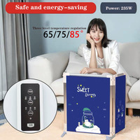 Nouveau chauffage infrarouge pliable, thermostat réglable portable chauffage intérieur coussin chauffe-pieds/