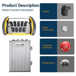 NOMI NM-019 Télécommande hydraulique industrielle proportionnelle 9 leviers 220V Haute durabilité Économique Pratique Rapport qualité-prix - Product Image 5