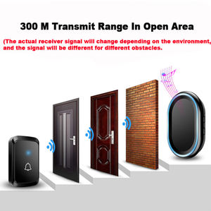 Timbre Inalámbrico Eléctrico Daytech para Exteriores, Resistente al <span class=keywords><strong>Agua</strong></span>, 58 Tonos de Llamada, Sonido de 110dB, 4 Niveles de Volumen, Alcance de 300m, Sonido/Luz Intermitente - Product Image 3